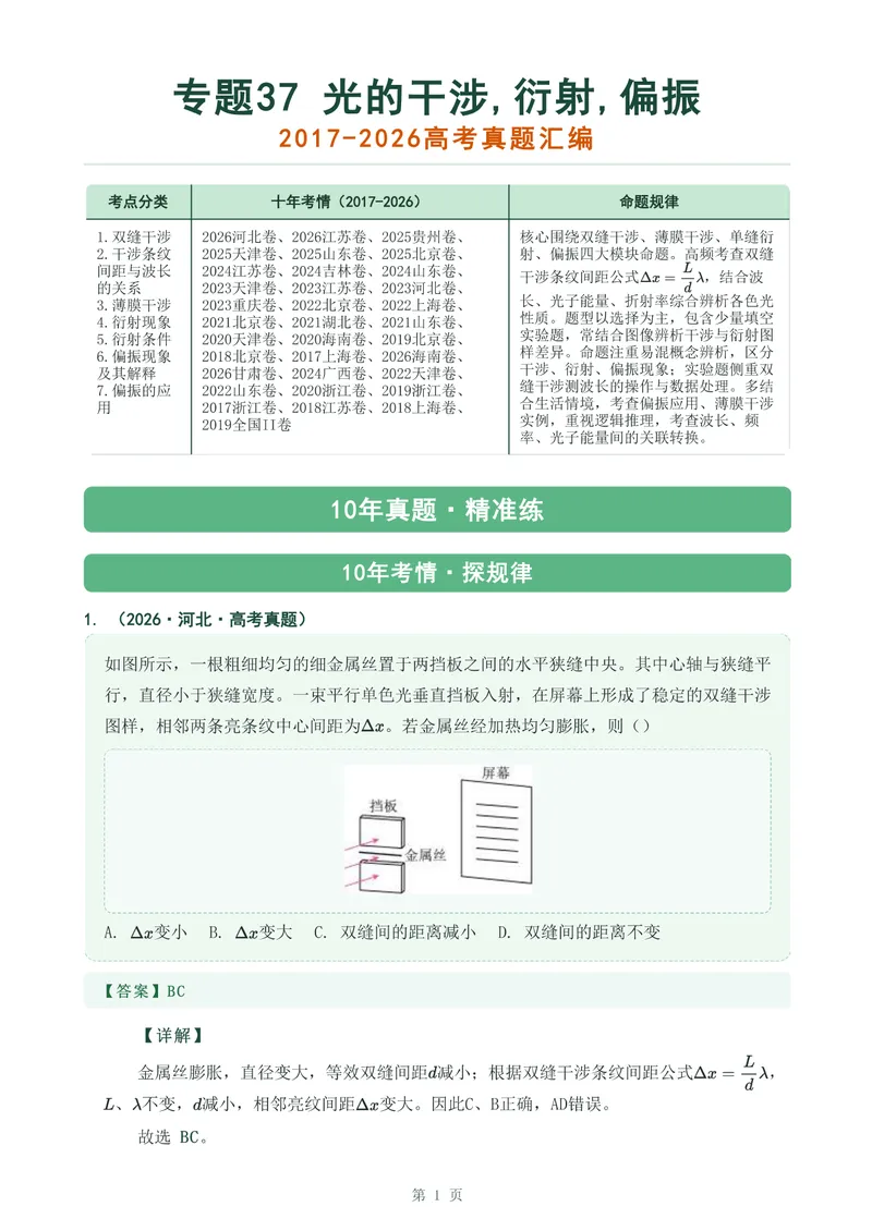 《专题三十七光的干涉,衍射,偏振_2017-2026物理高考真题专题汇编（40个专题）(1)》第1页预览