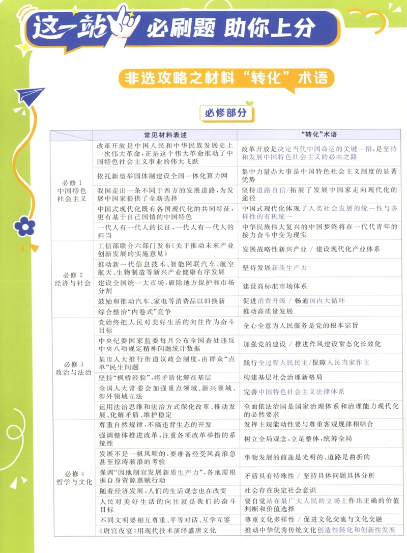 《主书_高三必刷_高考必刷题_2027《高考必刷题合订本》（政治）》第2页预览