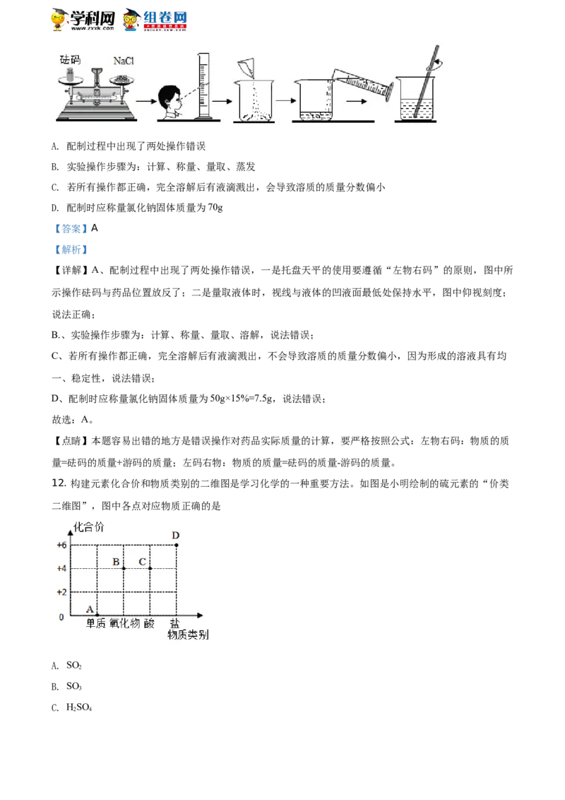 《2020湖南岳阳化学试卷+答案+解析(word整理版)_12.2026年4月全国各地高考模拟卷_2026版初中金考卷•45套中考试卷汇编系列合集_全国版中考真题(1)_各省市《历年中考真题》2013-2024(10)》第6页预览