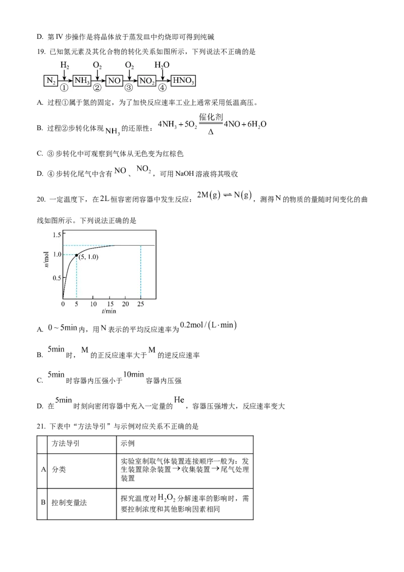 《浙江温州环大罗山联盟2025-2026学年第二学期期中联考高一年级化学学科试题Word版无答案_2024-2027高一（7-7月题库）(1)_2026年05月高一试卷》第5页预览