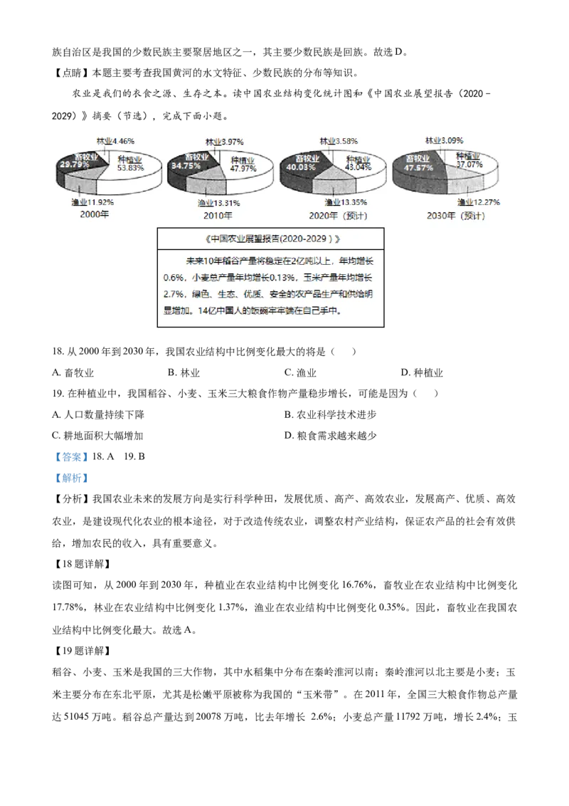 《2020年辽宁省盘锦市中考地理试题（解析）_12.2026年4月全国各地高考模拟卷_2026版初中金考卷•45套中考试卷汇编系列合集_全国版中考真题(1)_辽宁各地中考_辽宁地理（24）_盘锦地理2020-22》第9页预览