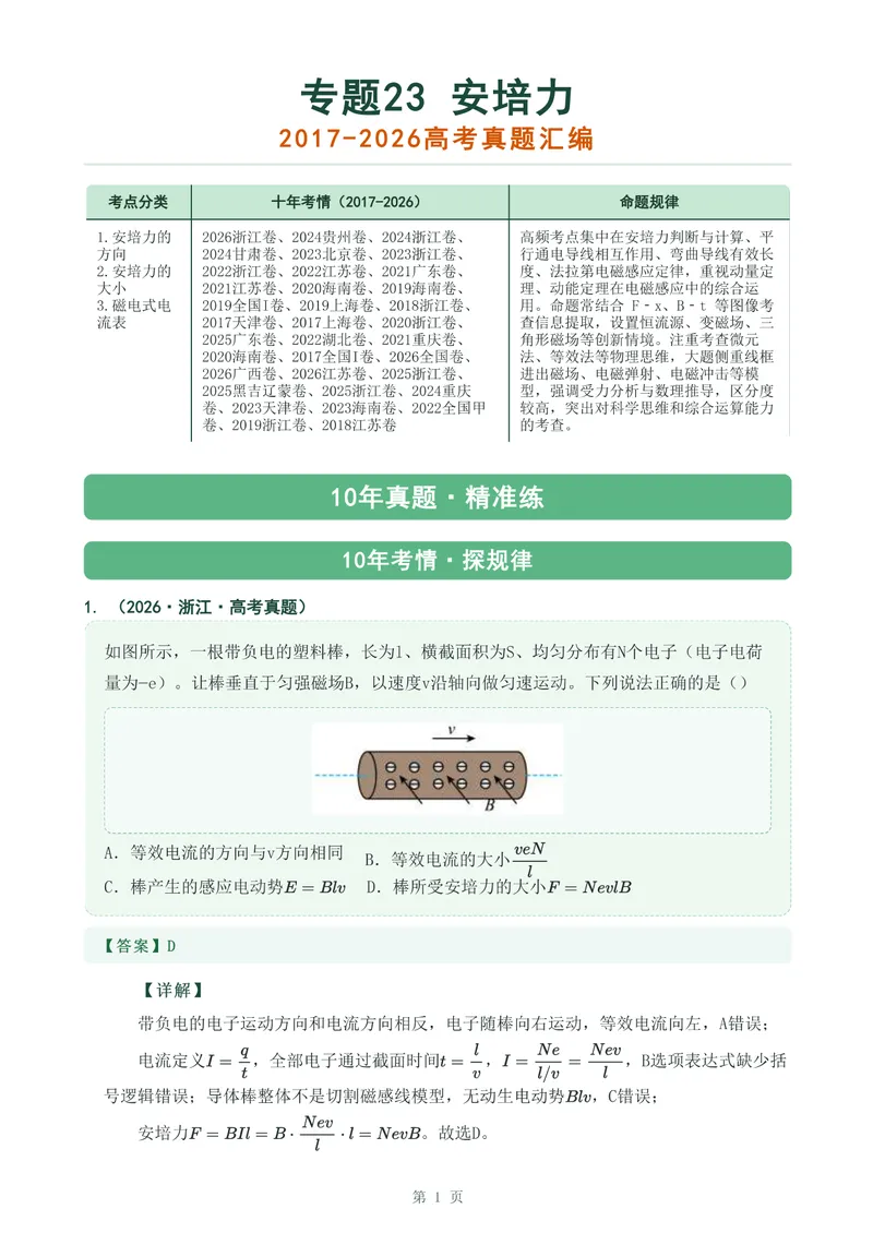 《专题二十三安培力_2017-2026物理高考真题专题汇编（40个专题）(1)》第1页预览