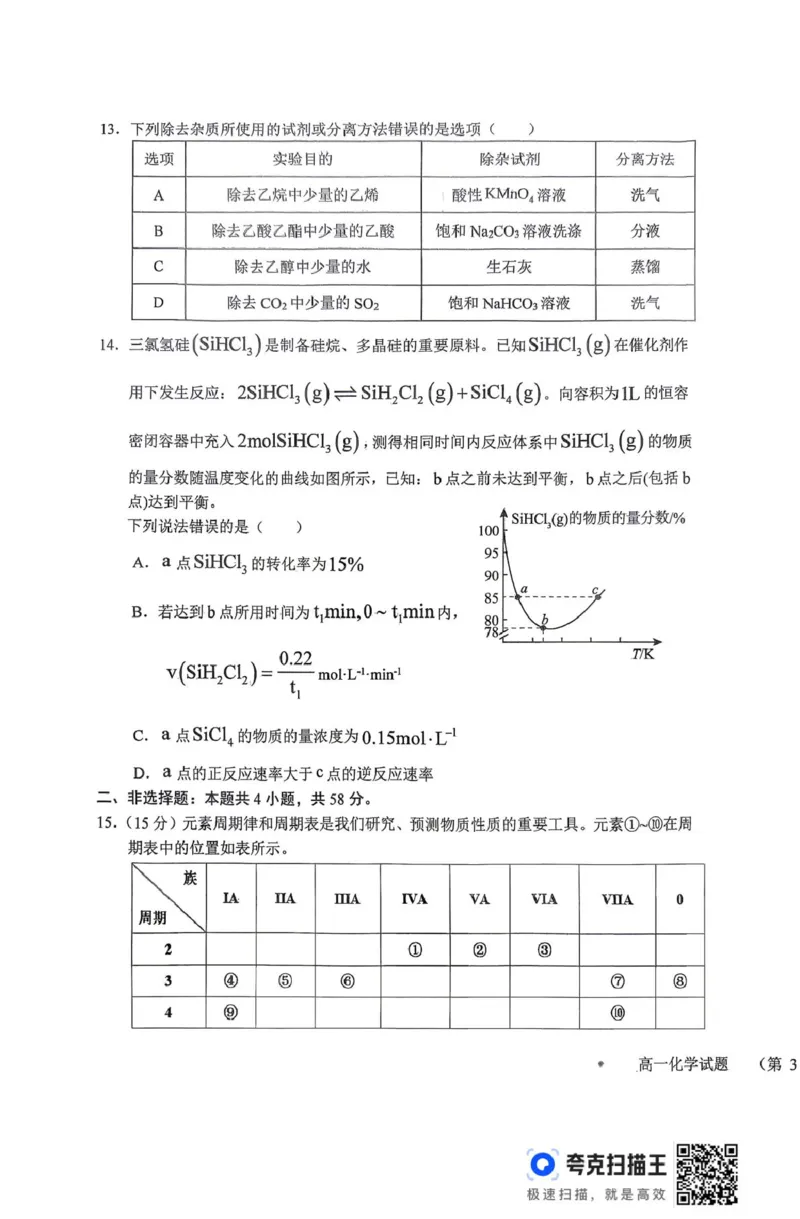 《山西省晋城市部分学校2025-2026学年高一下学期6月阶段检测化学试题（图片版，含答案）_2024-2027高一（7-7月题库）(1)_2026年06月高一试卷》第5页预览