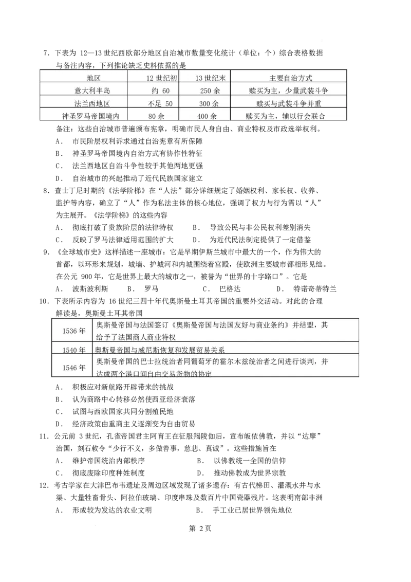 《山西大学附属中学2025-2026学年高一下学期期中考试历史Word版含解析_2024-2027高一（7-7月题库）(1)_2026年05月高一试卷_260526山西大学附属中学2025-2026学年高一下学期期中考试》第2页预览