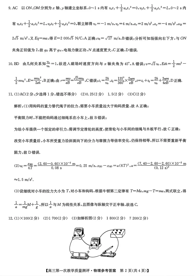 《安徽省十校联考高三质检（一）物理答案_2027届高考物理模拟卷①（精选十套）_安徽省十校联考高三质检（一）物理》第2页预览
