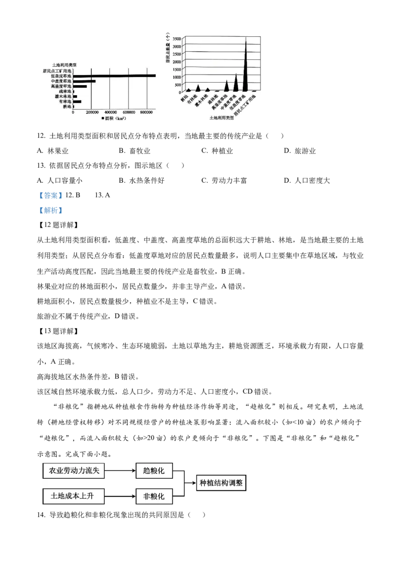 《浙江温州市第八高级中学等温州环大罗山联盟学校2025-2026学年第二学期高一年级期中联考地理学科试题Word版含解析_2024-2027高一（7-7月题库）(1)_2026年05月高一试卷》第6页预览