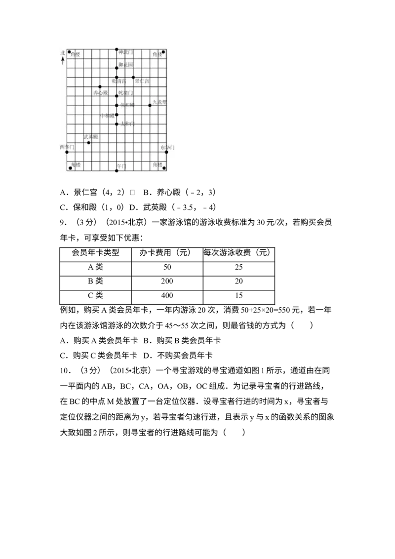 《2015年北京市中考数学真题（空白卷）_2.北京中考数学（2008-2026）》第3页预览