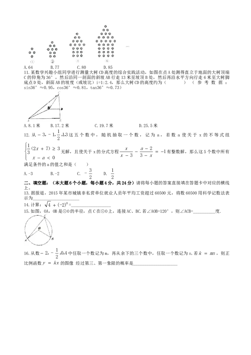 《2016年重庆市中考数学真题（A卷）（解析卷）_重庆历年中考真题2008-2026_2.重庆中考数学2008-2026》第2页预览