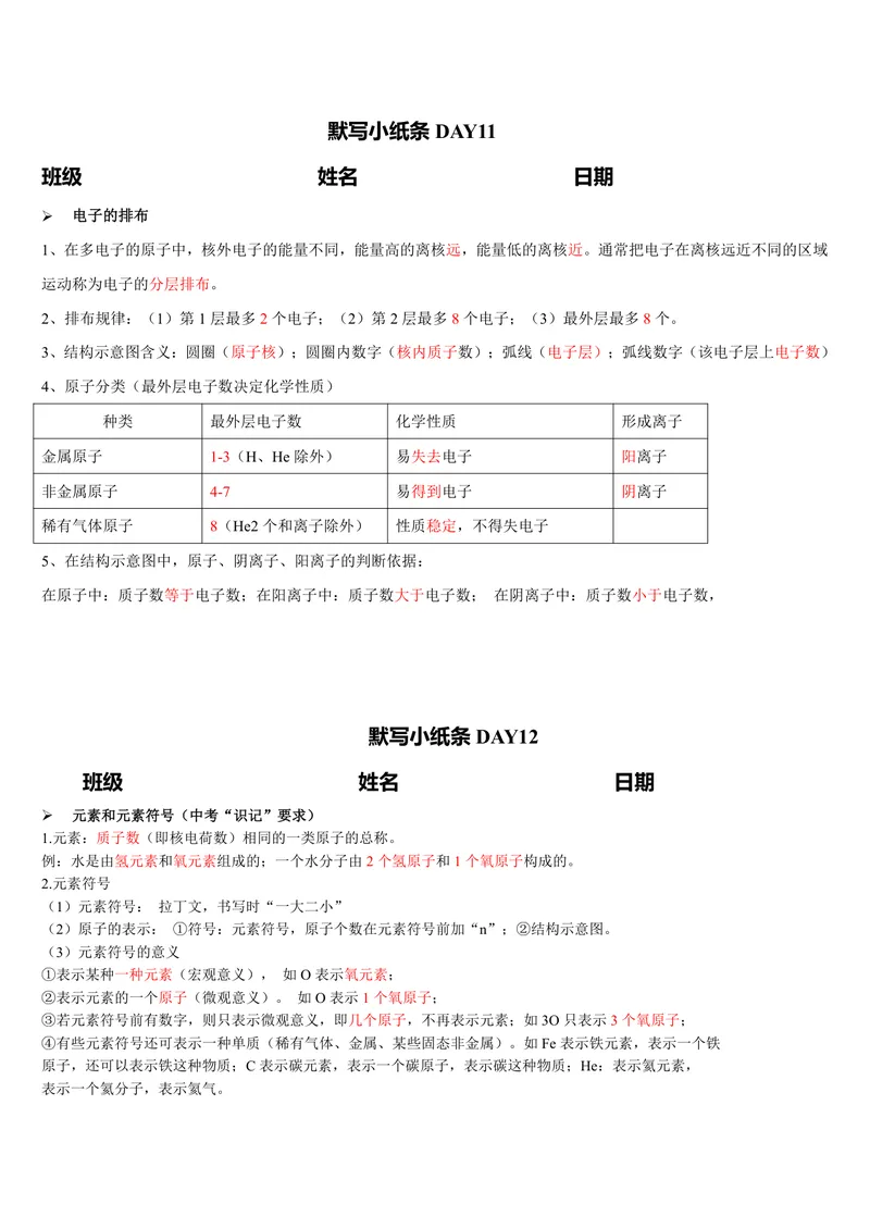 《版（1）九上化学默写小纸条答案_2027《知识点默写小纸条3版》（9年级上）（化学）》第6页预览