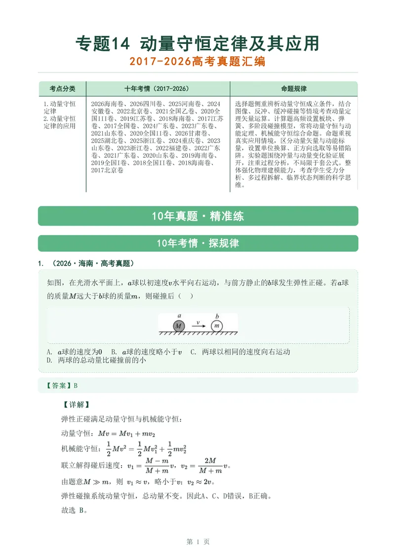 《专题十四动量守恒定律及其应用_2017-2026物理高考真题专题汇编（40个专题）(1)》第1页预览