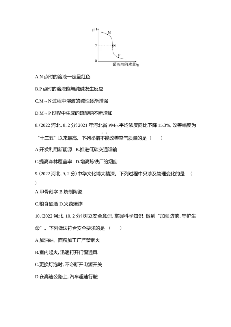 《2022河北化学试卷+答案+解析(word整理版)_12.2026年4月全国各地高考模拟卷_2026版初中金考卷•45套中考试卷汇编系列合集_全国版中考真题(1)_各省市《历年中考真题》2013-2024(10)_07河北卷》第3页预览