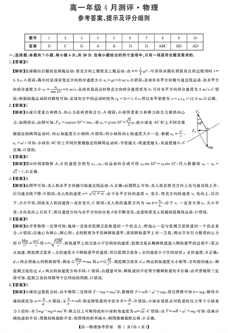 《河南南阳市新未来联考2025-2026学年高一下学期4月期中测评物理答案_2024-2027高一(7-7月题库)(1)_2026年05月高一试卷_260506河南南阳市新未来联考2025-2026学年高一下学期4月期中测评(全)》第1页预览
