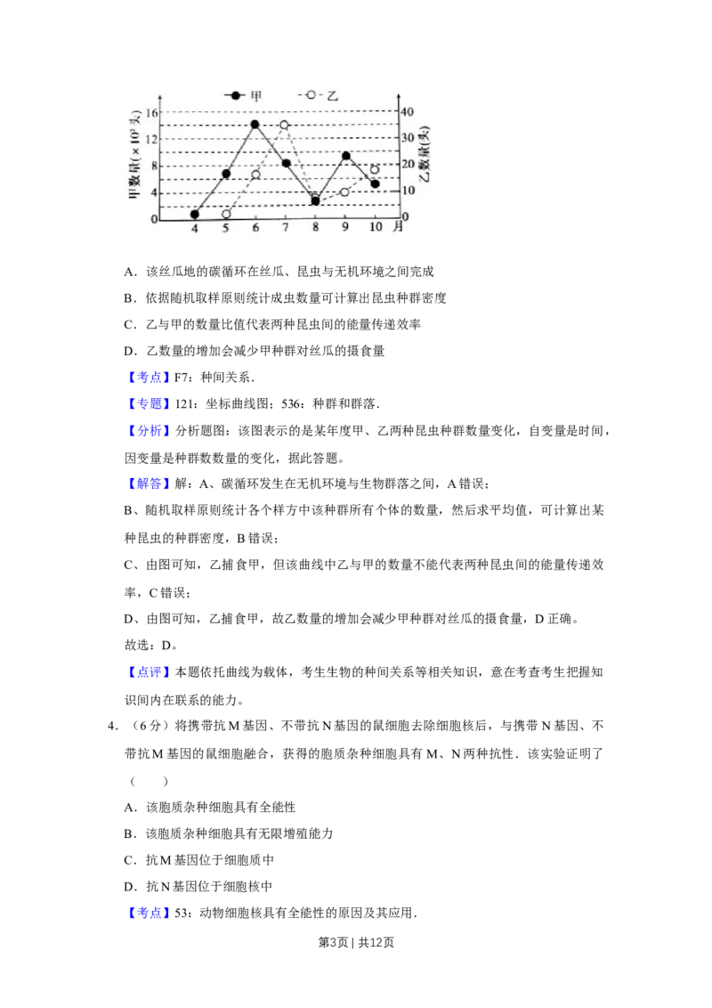 《2016年高考生物试卷（天津）（解析卷）_历年真题_2008-2025·（天津）生物高考真题》第3页预览