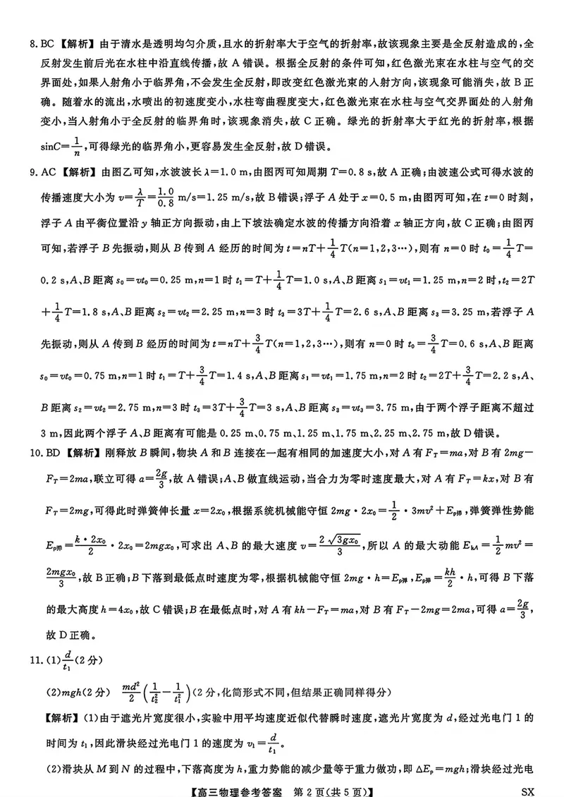 《山西部分学校2027届高三上学期开学阶段测试物理答案_2027届高考物理模拟卷①（精选十套）_山西部分学校高三上学期开学测试物理》第2页预览