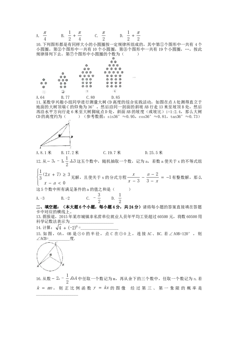 《2016年重庆市中考数学真题（A卷）（空白卷）_重庆历年中考真题2008-2026_2.重庆中考数学2008-2026》第2页预览