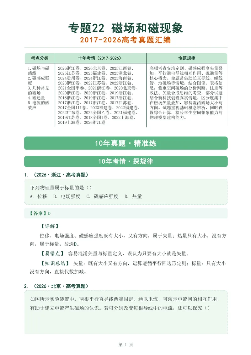 《专题二十二磁场和磁现象_2017-2026物理高考真题专题汇编（40个专题）(1)》第1页预览