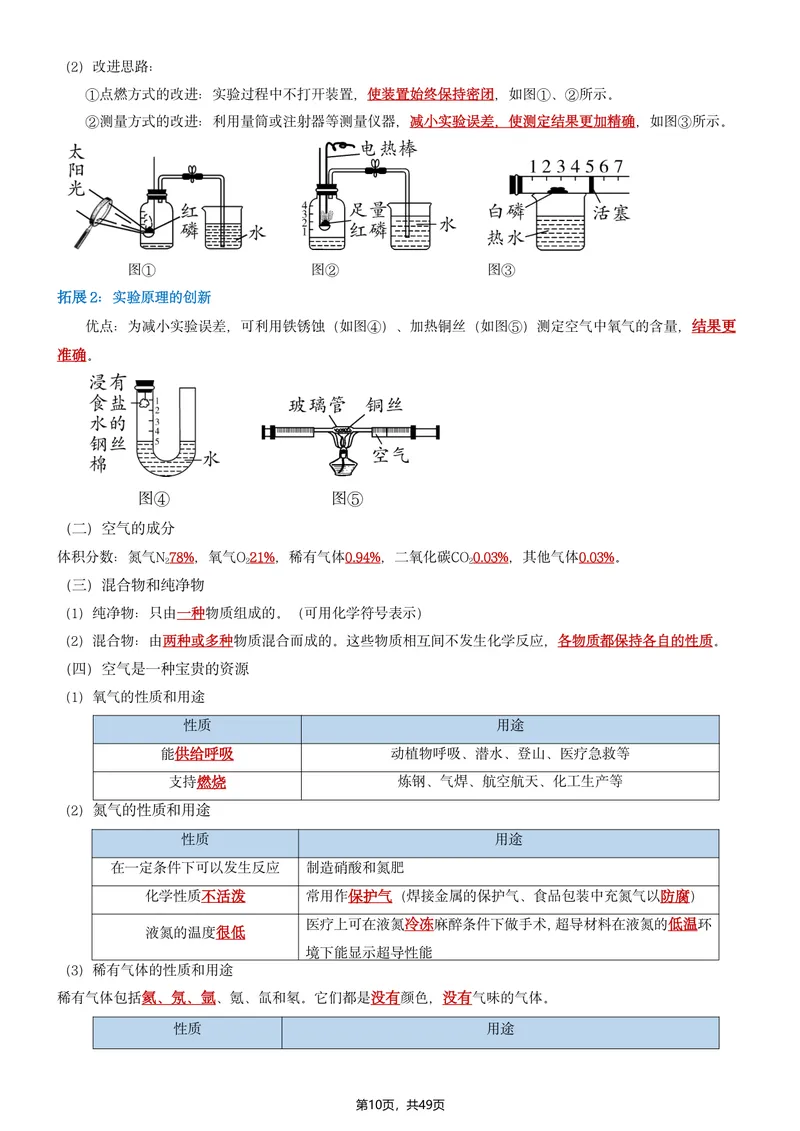 《2026新（人教版）九上化学知识点清单背诵版_2027《知识点默写小纸条3版》（9年级上）（化学）》第10页预览