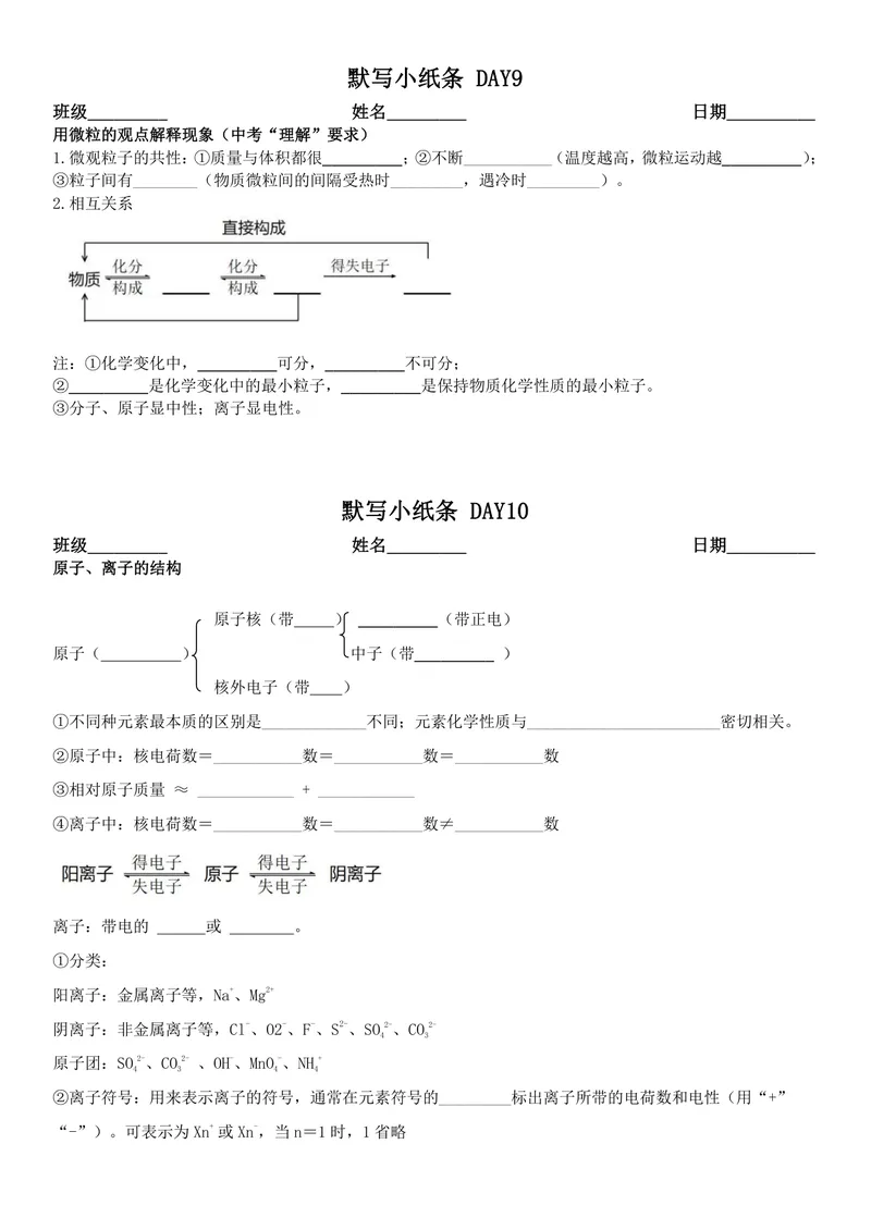 《版（1）九上化学默写小纸条空白_2027《知识点默写小纸条3版》（9年级上）（化学）》第5页预览