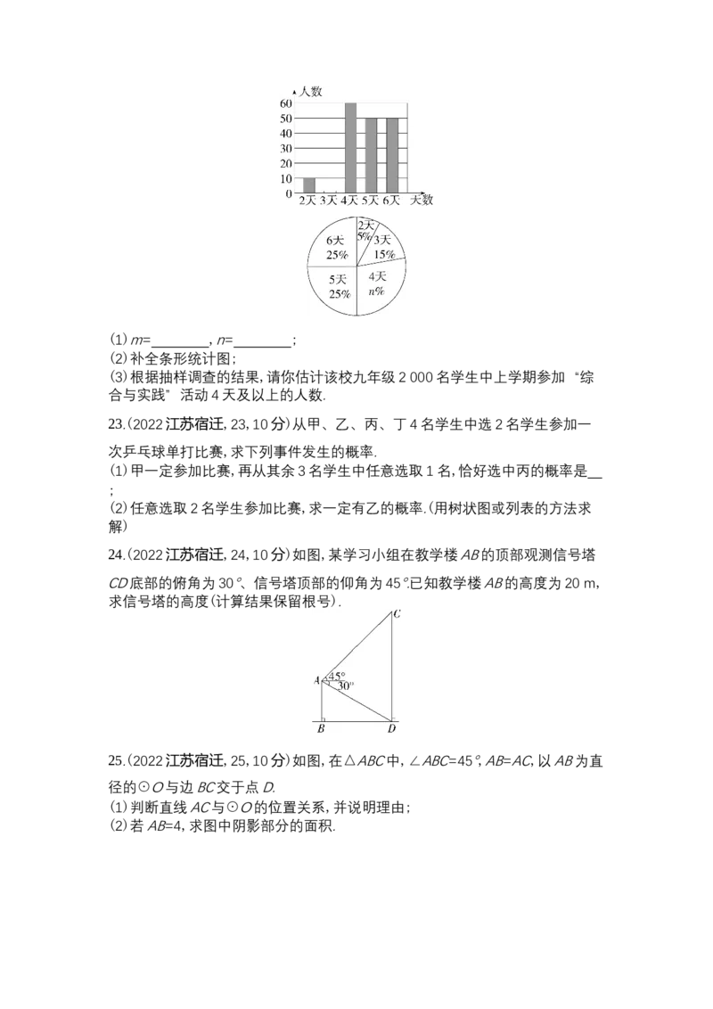 《2022宿迁数学试卷+答案+解析(word整理版)_12.2026年4月全国各地高考模拟卷_2026版初中金考卷•45套中考试卷汇编系列合集_全国版中考真题(1)_各省市《历年中考真题》2013-2024(10)》第4页预览