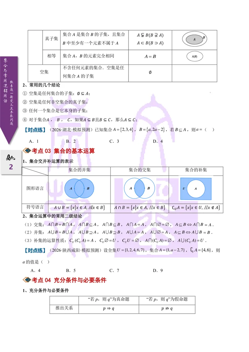 《微专题01集合与常用逻辑用语的新定义及参数问题（2027一轮讲义）（学生）_崇文一轮讲义(2027彩色版)》第2页预览