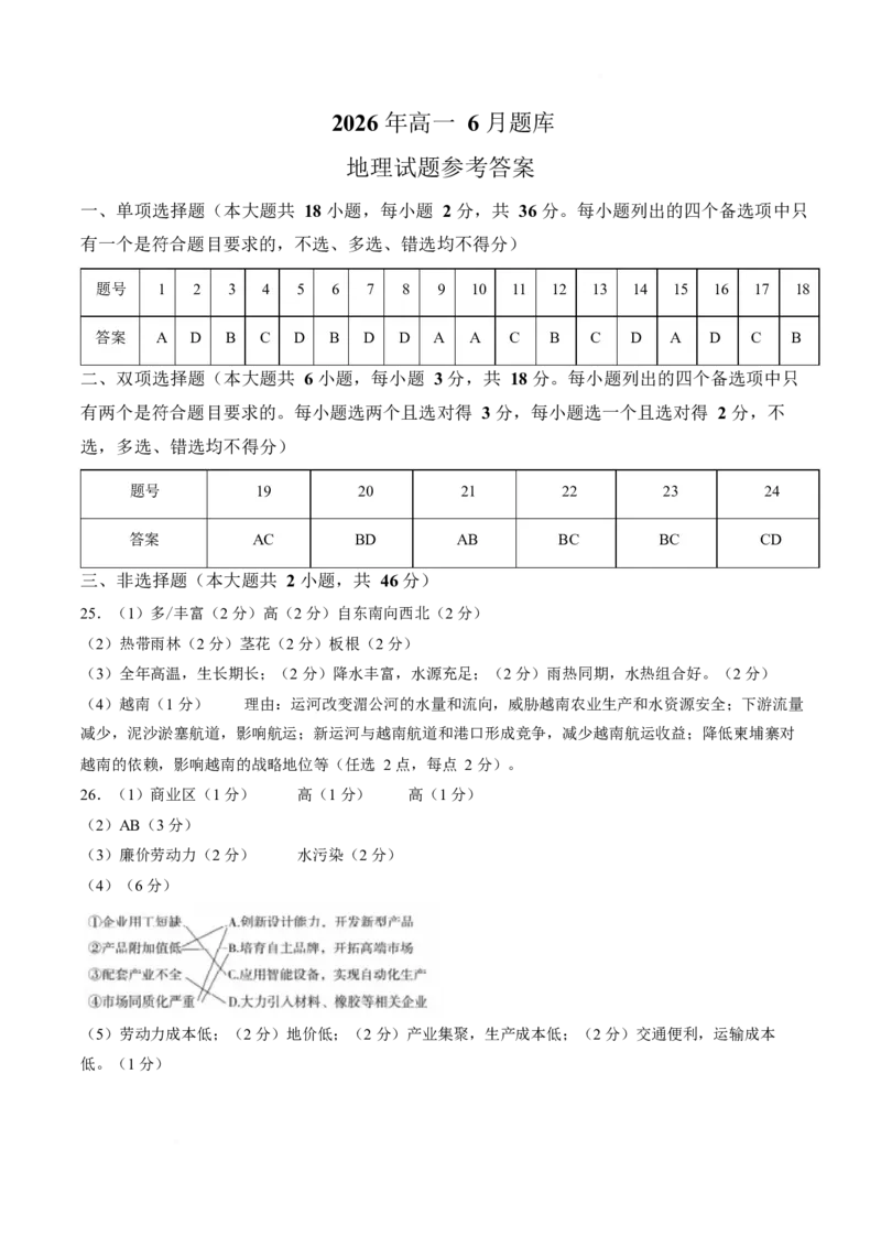 《浙江省强基联盟2025-2026学年高一下学期6月阶段检测地理答案_2024-2027高一（7-7月题库）(1)_2026年06月高一试卷_260616浙江省强基联盟2025-2026学年高一下学期6月阶段检测》第1页预览