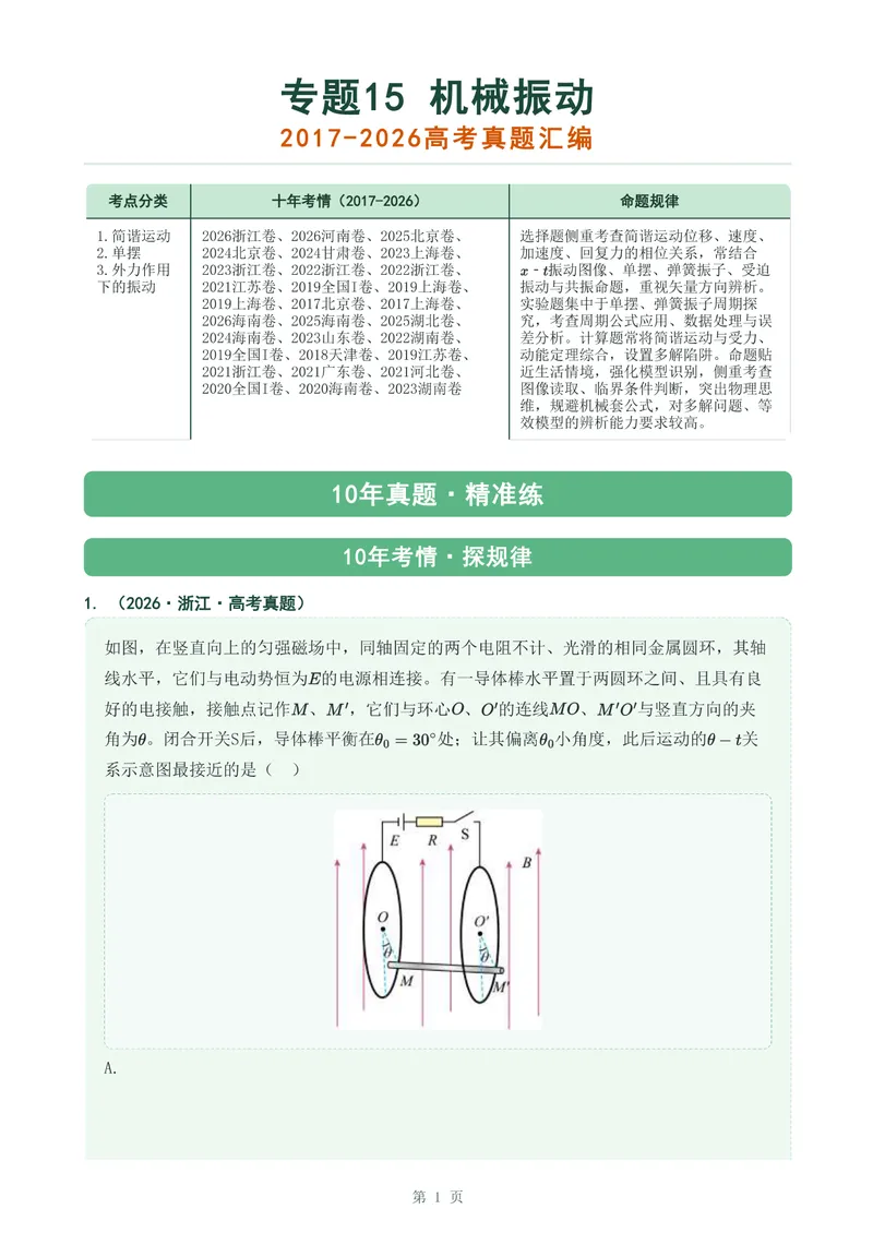 《专题十五机械振动_2017-2026物理高考真题专题汇编（40个专题）(1)》第1页预览