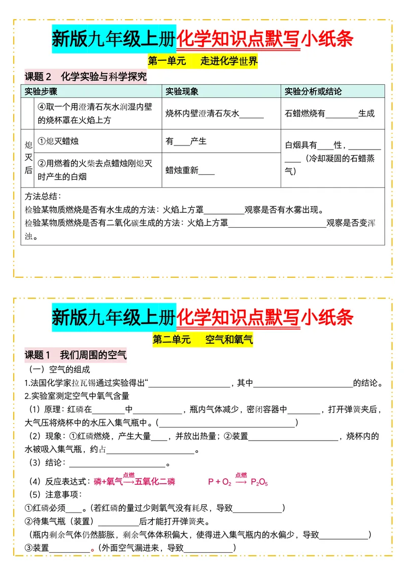 《版（3）新版九年级上册化学知识点默写小纸条空白_2027《知识点默写小纸条3版》（9年级上）（化学）》第6页预览