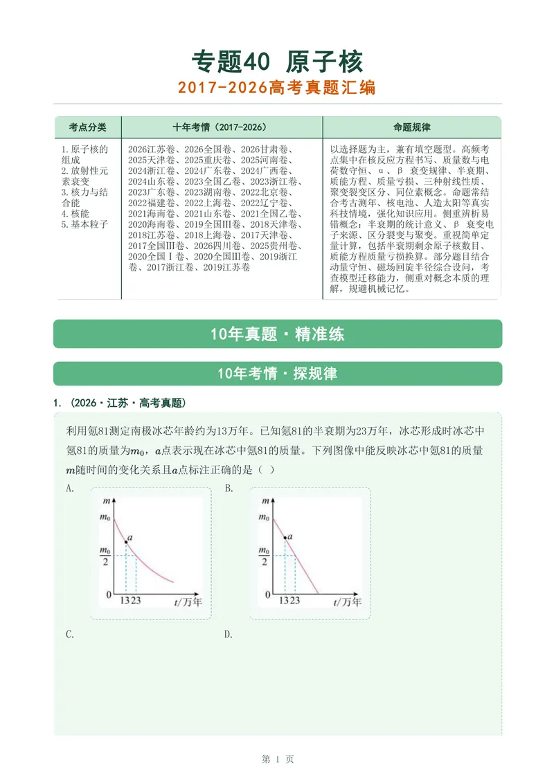 《专题四十原子核_2017-2026物理高考真题专题汇编（40个专题）(1)》第1页预览
