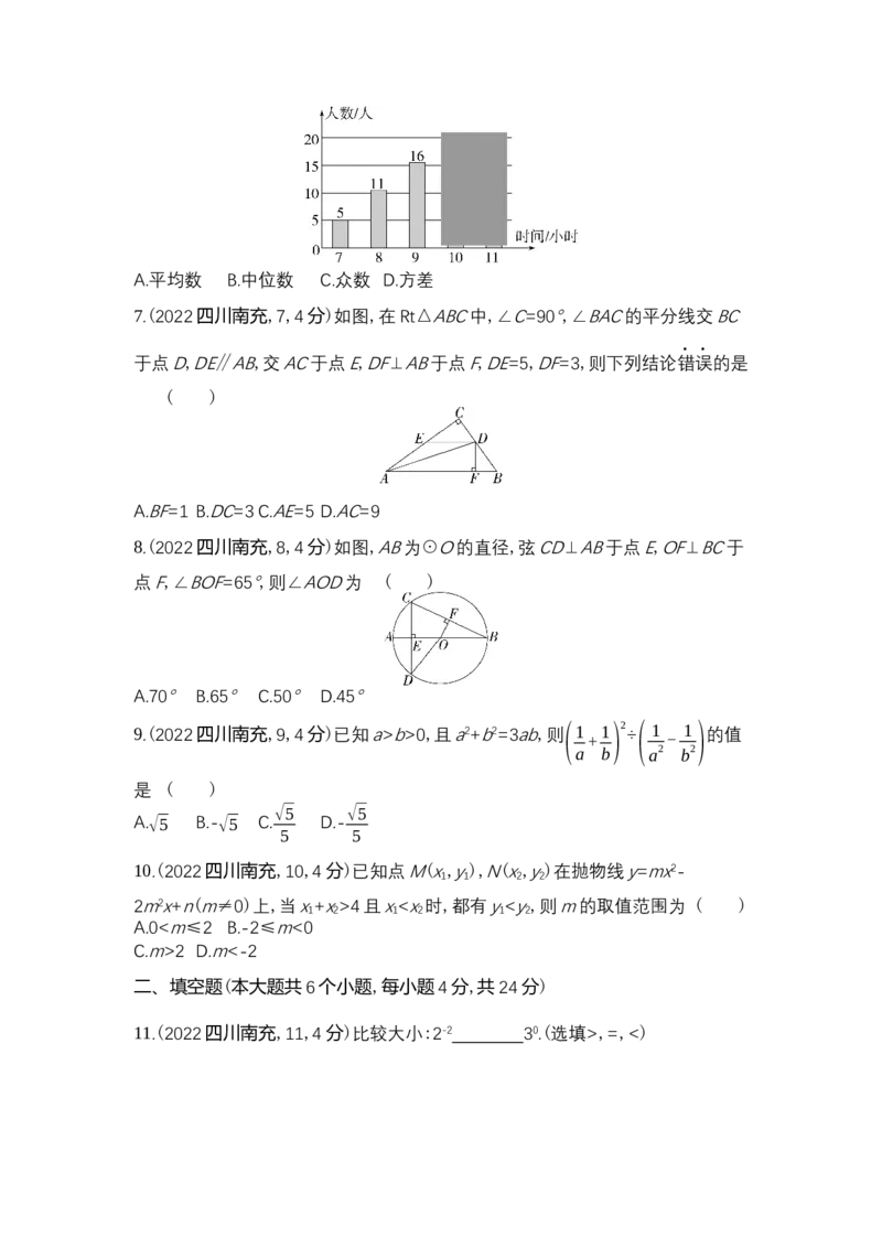 《2022南充数学试卷+答案+解析(word整理版)_12.2026年4月全国各地高考模拟卷_2026版初中金考卷•45套中考试卷汇编系列合集_全国版中考真题(1)_各省市《历年中考真题》2013-2024(10)》第2页预览