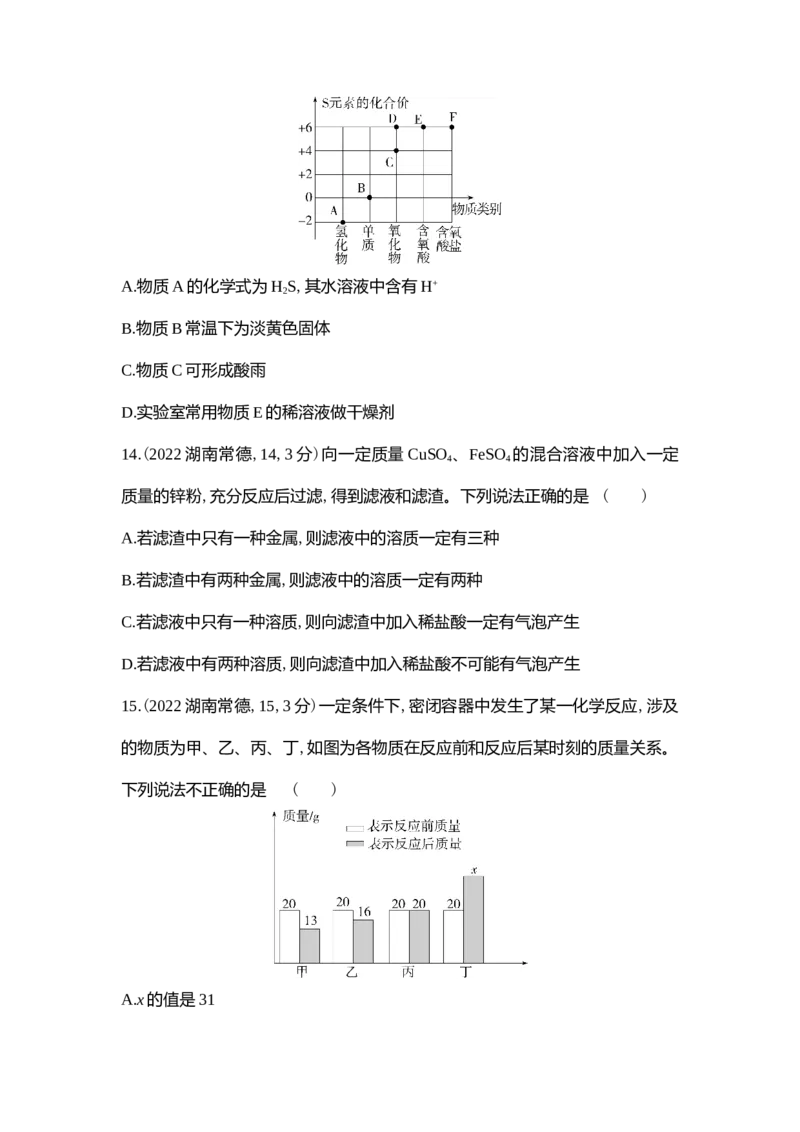 《2022常德化学试卷+答案+解析(word整理版)_12.2026年4月全国各地高考模拟卷_2026版初中金考卷•45套中考试卷汇编系列合集_全国版中考真题(1)_各省市《历年中考真题》2013-2024(10)》第6页预览