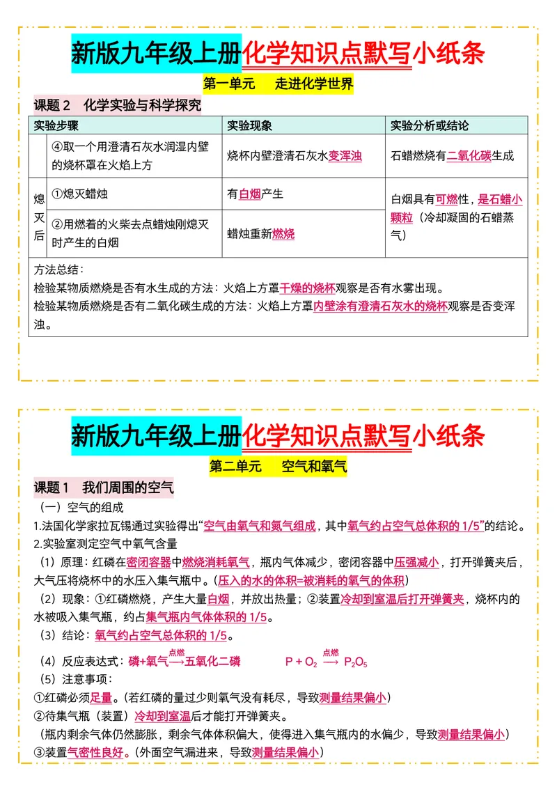 《版（3）新版九年级上册化学知识点默写小纸条答案_2027《知识点默写小纸条3版》（9年级上）（化学）》第6页预览
