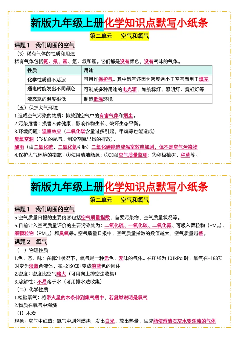 《版（3）新版九年级上册化学知识点默写小纸条答案_2027《知识点默写小纸条3版》（9年级上）（化学）》第9页预览