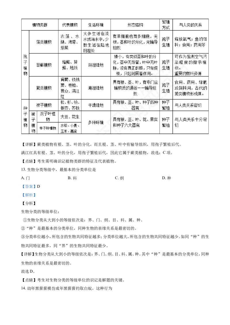 《2020年辽宁省鞍山市中考生物试题（解析）_12.2026年4月全国各地高考模拟卷_2026版初中金考卷•45套中考试卷汇编系列合集_全国版中考真题(1)_辽宁各地中考_辽宁生物（24）_鞍山生物2017-22》第6页预览