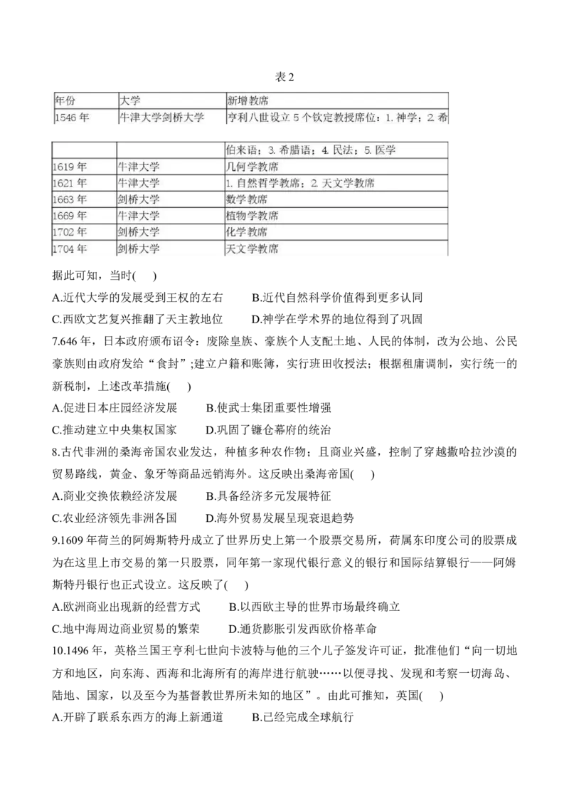 《江苏省盐城市五校联盟2025-2026学年高一下学期4月期中考试历史Word版含解析_2024-2027高一（7-7月题库）(1)_2026年05月高一试卷》第3页预览