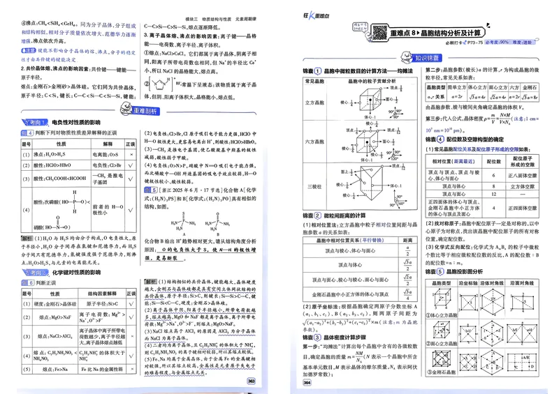 《27化学必刷题合订本狂K重点_高三必刷_高考必刷题_2027《高考必刷题合订本》（化学）》第10页预览