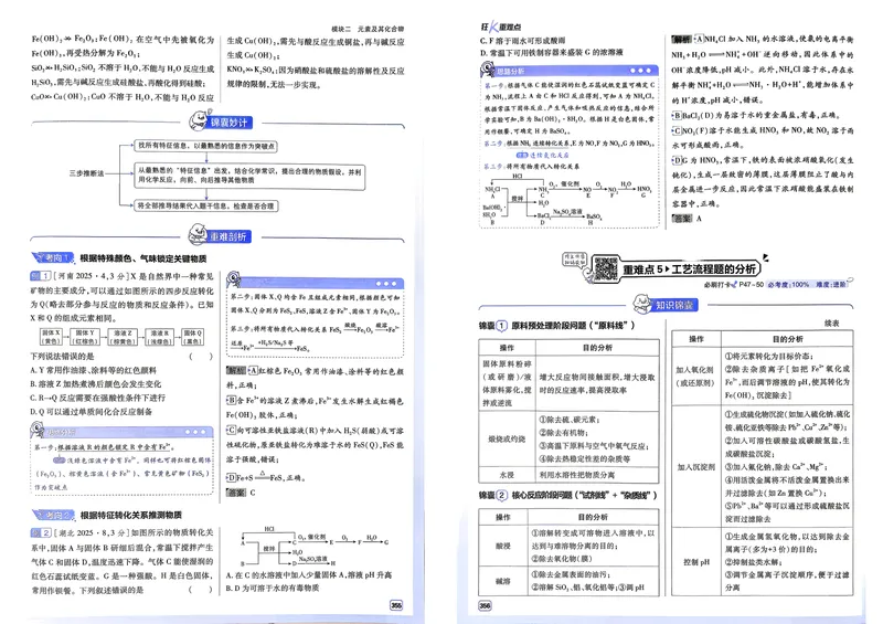 《27化学必刷题合订本狂K重点_高三必刷_高考必刷题_2027《高考必刷题合订本》（化学）》第6页预览
