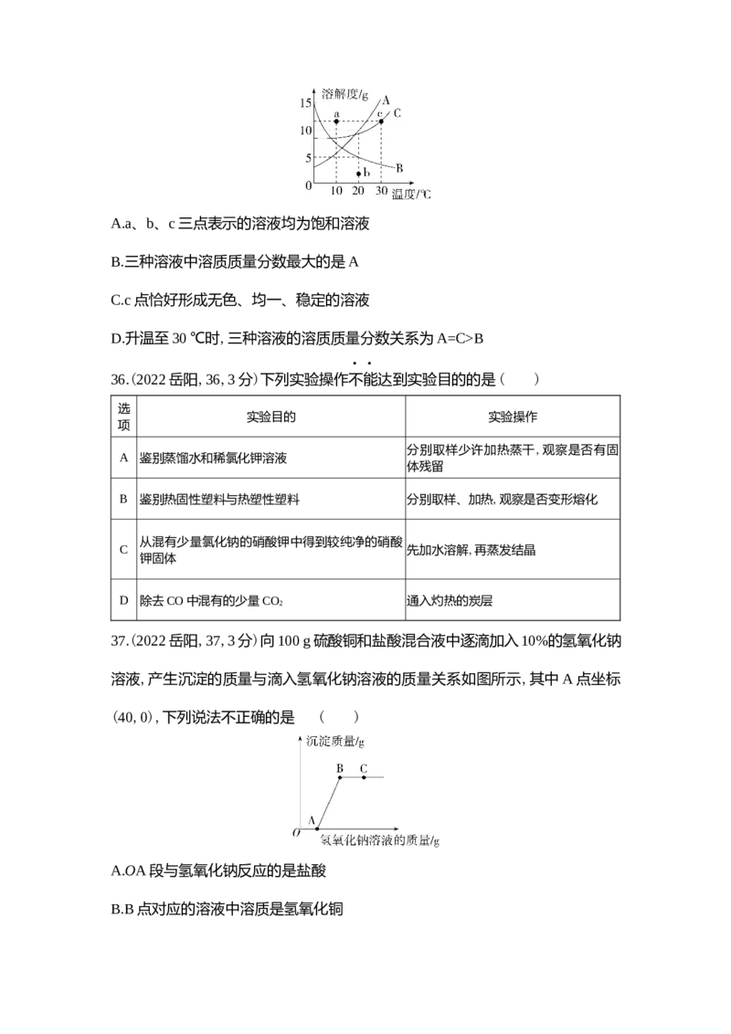 《2022岳阳化学试卷+答案+解析(word整理版)_12.2026年4月全国各地高考模拟卷_2026版初中金考卷•45套中考试卷汇编系列合集_全国版中考真题(1)_各省市《历年中考真题》2013-2024(10)_湖南》第5页预览