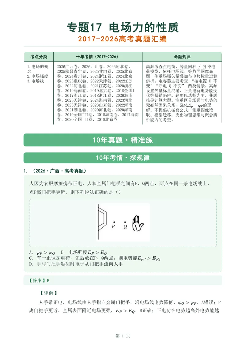 《专题十七电场力的性质_2017-2026物理高考真题专题汇编（40个专题）(1)》第1页预览