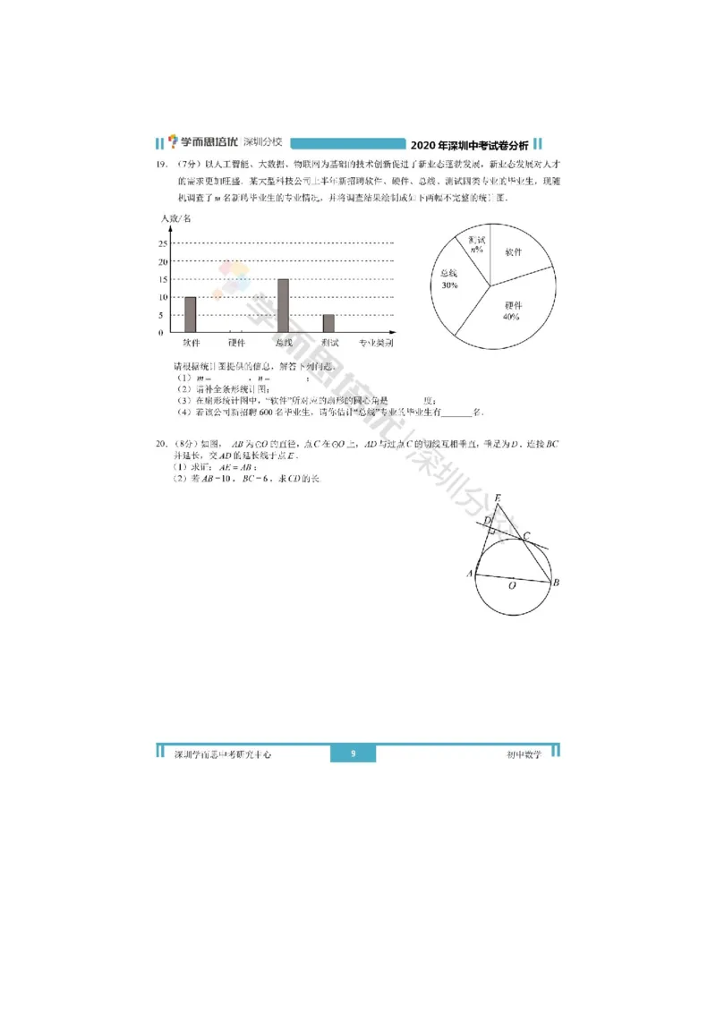 《2020深圳数学试卷+答案+解析(word整理版)_12.2026年4月全国各地高考模拟卷_2026版初中金考卷•45套中考试卷汇编系列合集_全国版中考真题(1)_各省市《历年中考真题》2013-2024(10)》第5页预览
