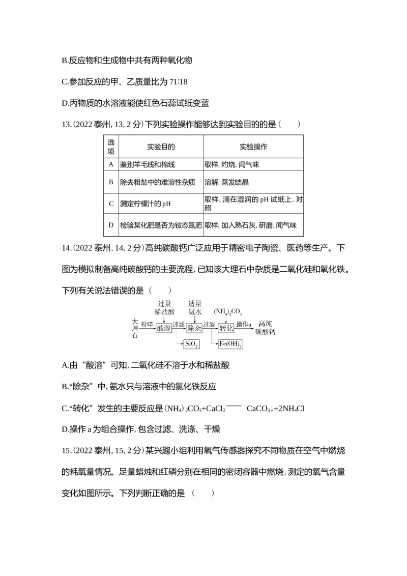 《2022泰州化学试卷+答案+解析(word整理版)_12.2026年4月全国各地高考模拟卷_2026版初中金考卷•45套中考试卷汇编系列合集_全国版中考真题(1)_各省市《历年中考真题》2013-2024(10)》第4页预览