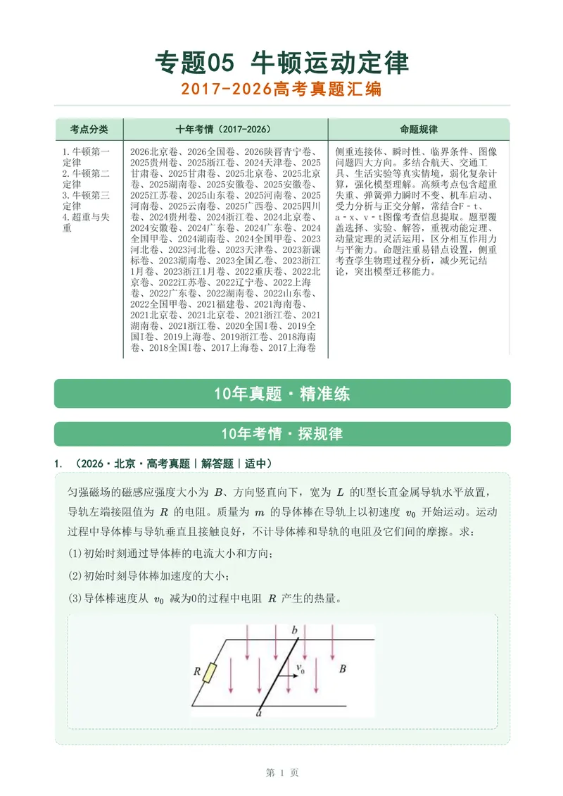 《专题五牛顿运动定律_2017-2026物理高考真题专题汇编（40个专题）(1)》第1页预览