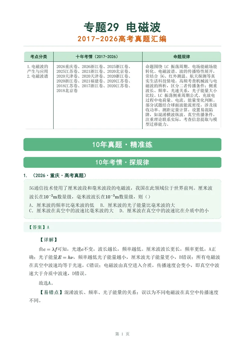 《专题二十九电磁波_2017-2026物理高考真题专题汇编（40个专题）(1)》第1页预览