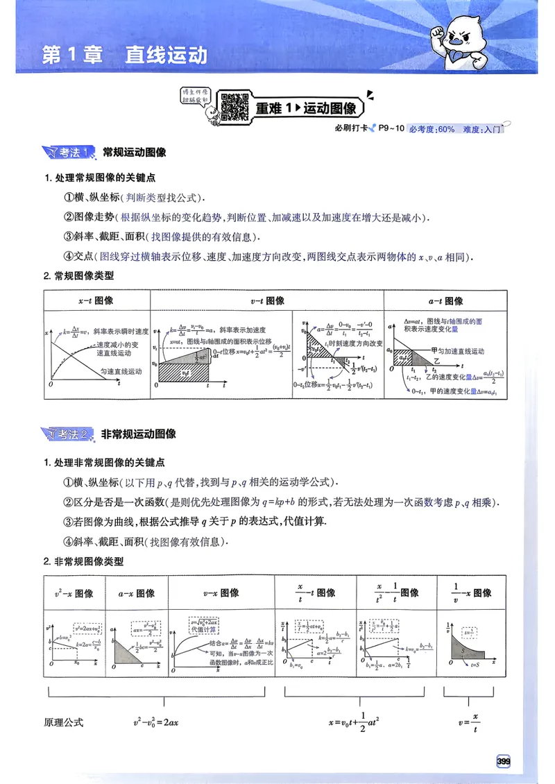 《物理-高考必刷题合订本27版-狂K重难点_高三必刷_高考必刷题_2027《高考必刷题合订本》（物理）》第3页预览