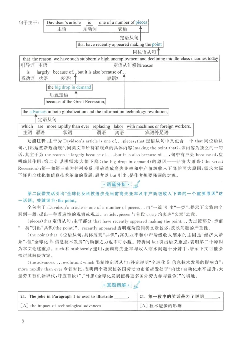 《2013年英语二真题解析_考研英语真题_01考研英语真题版本一_❤️赠2：英语一二逐词翻译_高分大神整理_英语_考研英语阅读逐词翻译（英一+英二赠送手译本）》第8页预览