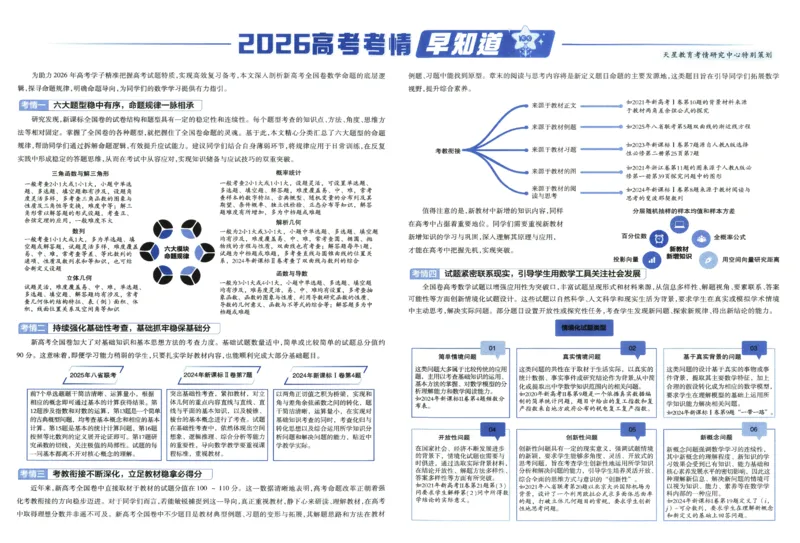 《2026(天星45套数学新高考1卷）_12.2026年4月全国各地高考模拟卷_2026天星金考卷·优秀模拟试卷汇编45套_2026版《金考卷45套》（新I卷）（语数英）_数学I卷》第5页预览