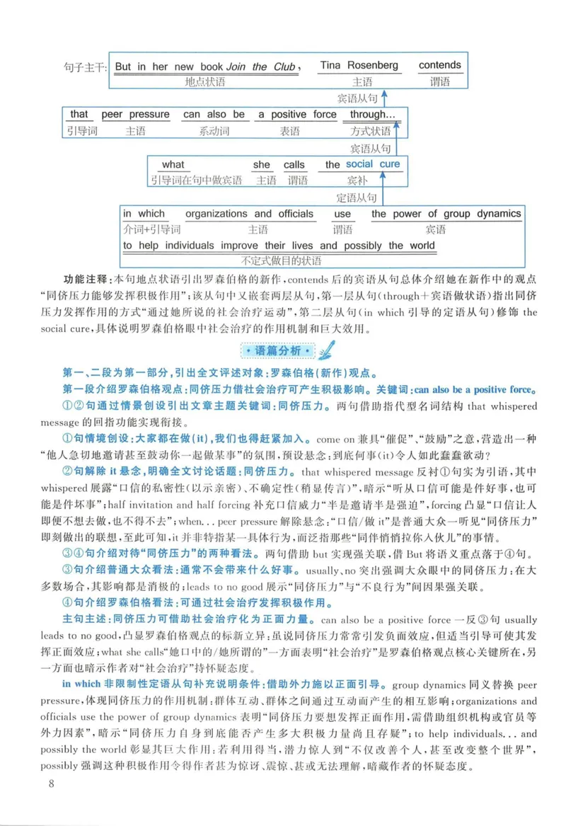 《2012年考研英语一真题解析_考研英语真题_01考研英语真题版本一_❤️赠2：英语一二逐词翻译_高分大神整理_英语_考研英语阅读逐词翻译（英一+英二赠送手译本）》第8页预览