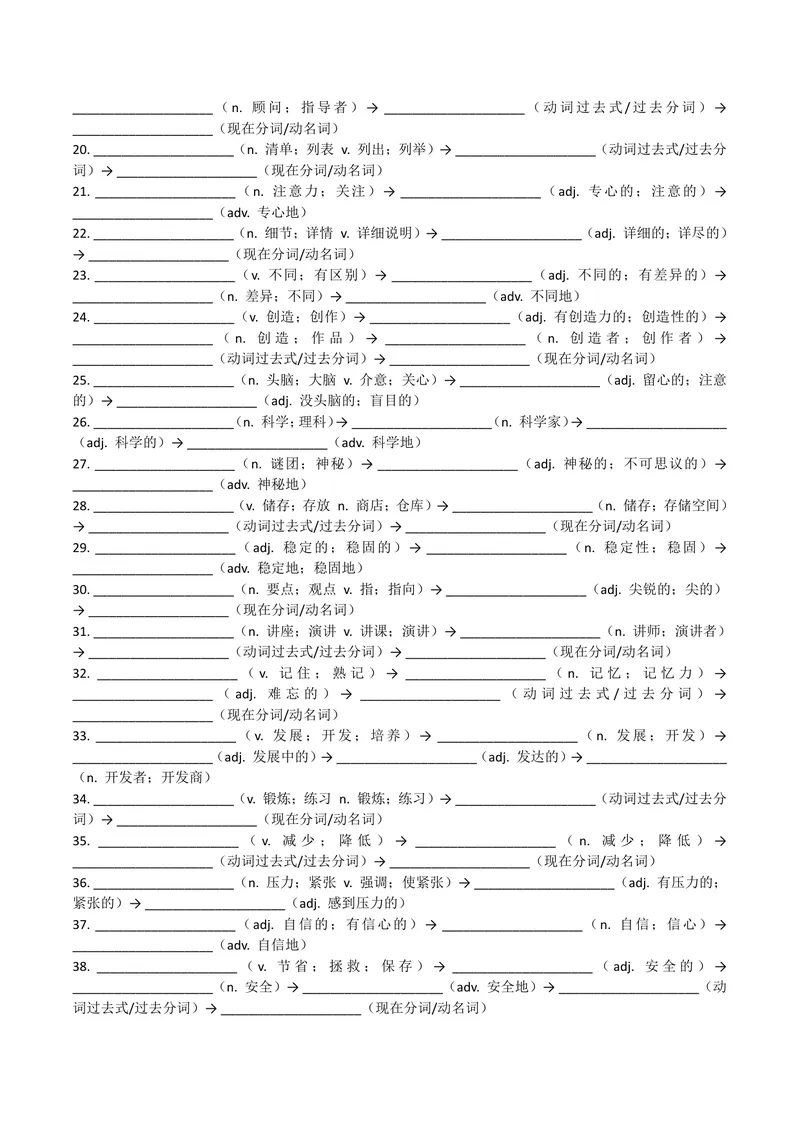 《U4学生版_初中英语789_26秋最新人教版英语九年级上册_26秋人教九上_08、单元知识清单背诵版+默写版PDF版+word版_知识清单PDF版本_U4》第1页预览