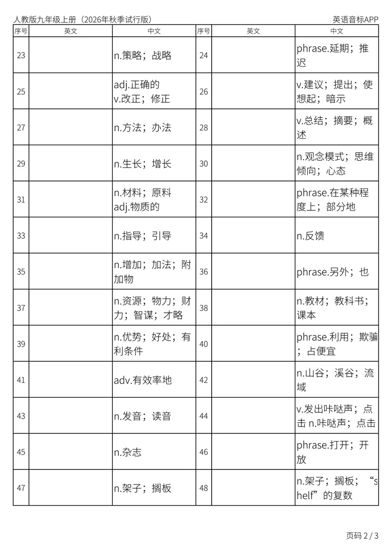 《人教版九年级上册_Unit3中译英_初中英语789_26秋最新人教版英语九年级上册_新版_第二套_04单词类资料_00暴雪制作资料_05.单词背诵默写7个表》第2页预览