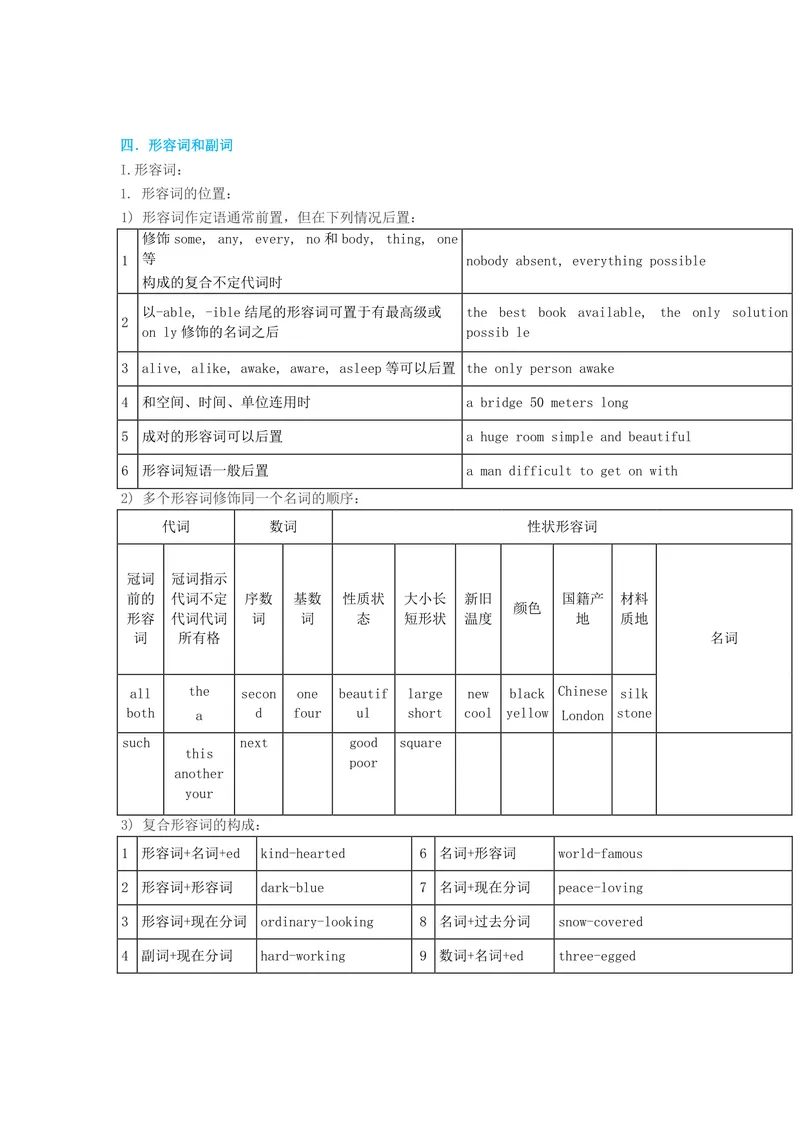 《初中英语：英语语法大全，收好慢慢看！_初中英语789_26秋最新人教版英语九年级上册_26秋人教九上_39、赠送其它资料_旧版资料_14.知识点_中考知识点》第8页预览