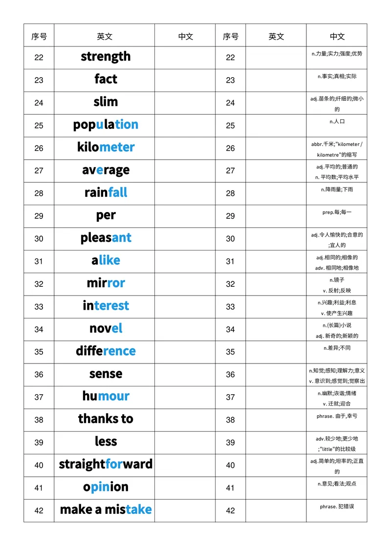 《中英互译小纸条全册_初中英语789_最新人教版英语八年级上册_新版_最新2025秋人教版英语（八年级上册）_2025秋人教版英语8上：预习资料包_07单词默写（word+pdf）（多套）_合并版》第9页预览